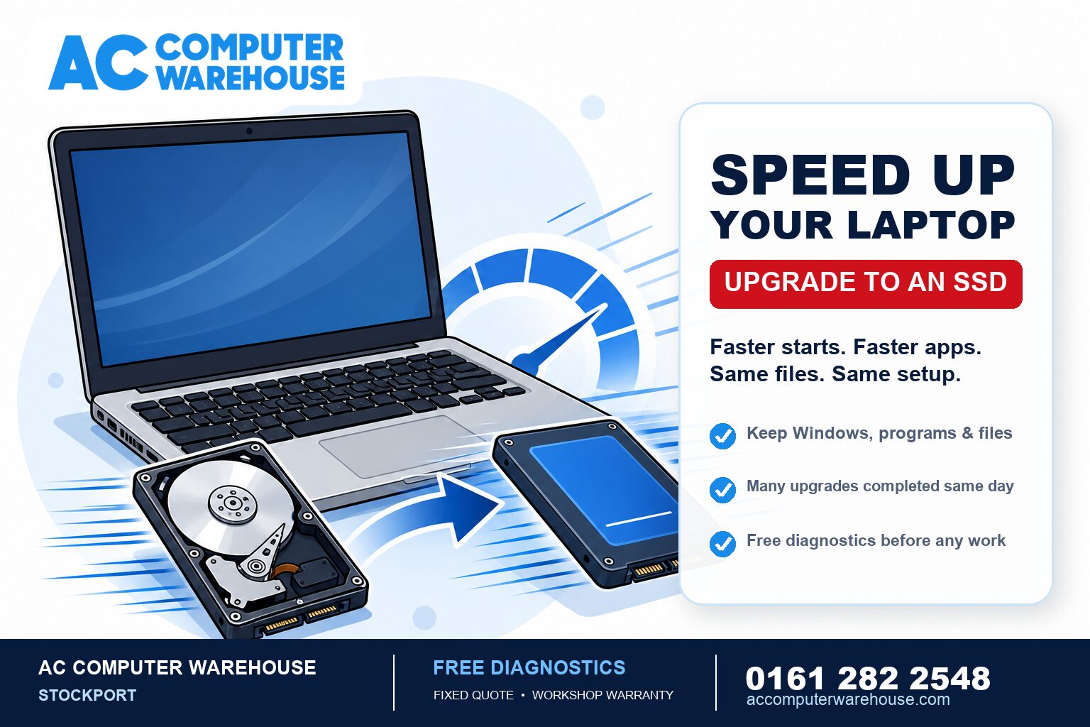 Laptop SSD Upgrade: The Cheapest Way to Make an Old Laptop Fast